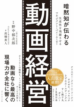 暗黙知が伝わる 動画経営