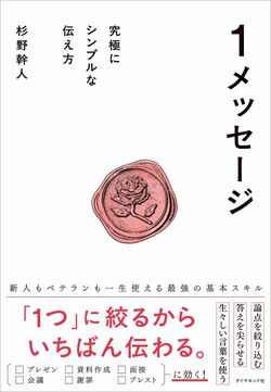 1メッセージ