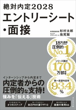 絶対内定2028 エントリーシート・面接