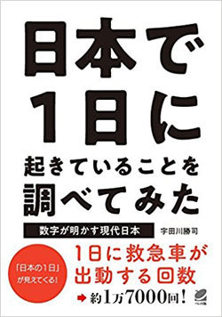 女子高生は1日にスマホを何時間使うか