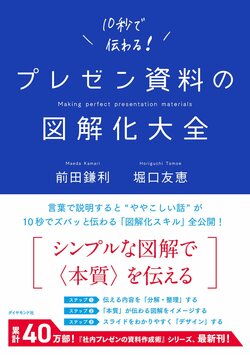 プレゼン資料の図解化大全