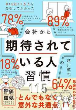 815社17万人を分析してわかった 会社から期待されている人の習慣115
