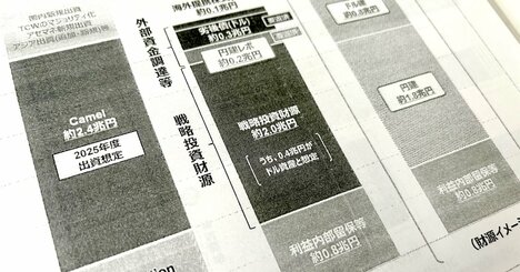 日本生命が2100億円でニチイ買収、水面下で動いた「海外新規出資3.4兆円」の深層