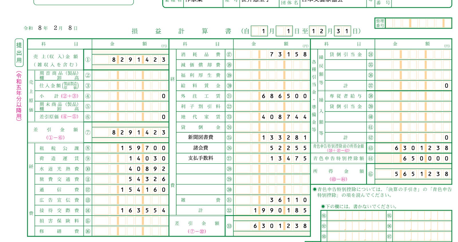 画像:損益計算書