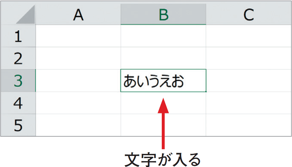 初心者でもかんたんマスター! Excelマクロで文字入力を自動化する方法