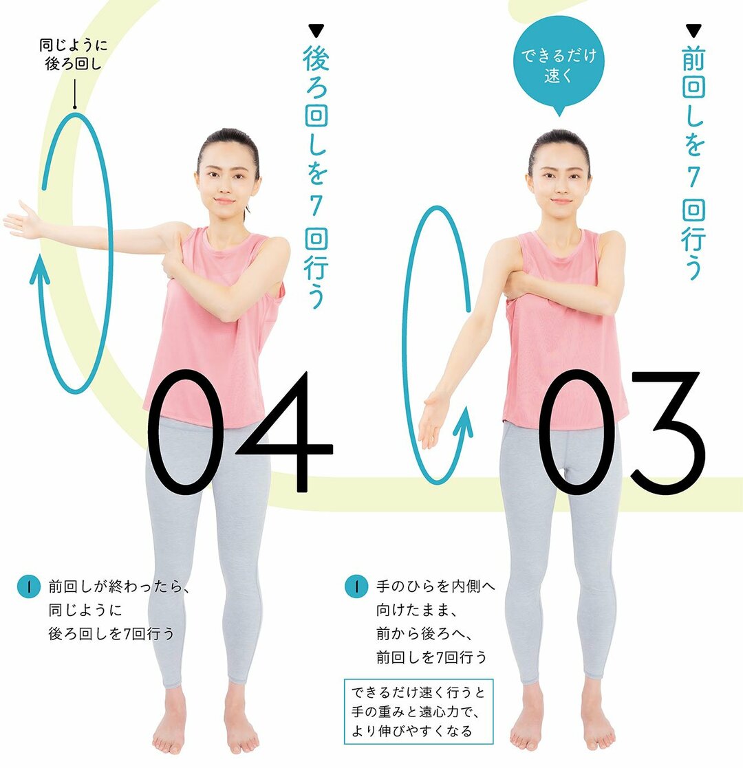 手を伸ばすと腰痛がラクになることと、<br />縮こまったインナーマッスル、アウターマッスルの関係とは!?