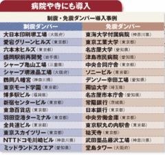 【企業特集】ＫＹＢ（カヤバ工業）売上高倍増計画をぶち上げた油圧機器大手の焦燥と挑戦