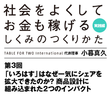 「いろはす」はなぜ一気にシェアを拡大できたのか?商品設計に組み込まれた2つのインパクト