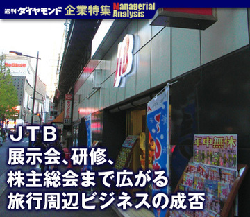 【企業特集】ＪＴＢ展示会、研修、株主総会まで広がる旅行周辺ビジネスの成否