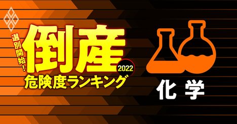 倒産危険度ランキング2022【化学20社】総合化学の昭和電工が3位にランクイン