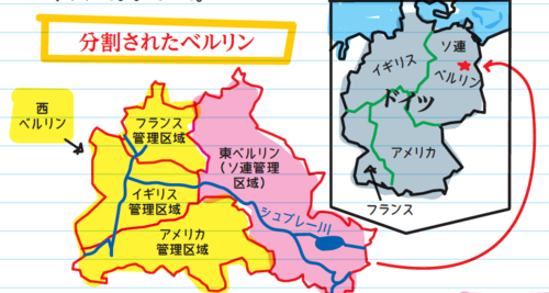 分断されたベルリン