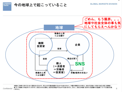 企業は「サステナビリティ」とどう向き合うべきか