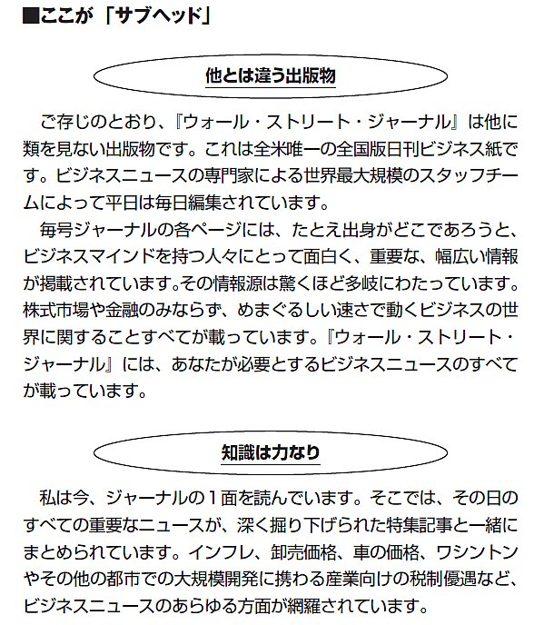 【9割の人が知らない】読みやすい＆ライティングスピード劇的アップ！「サブヘッド」と「ブレット」とは？