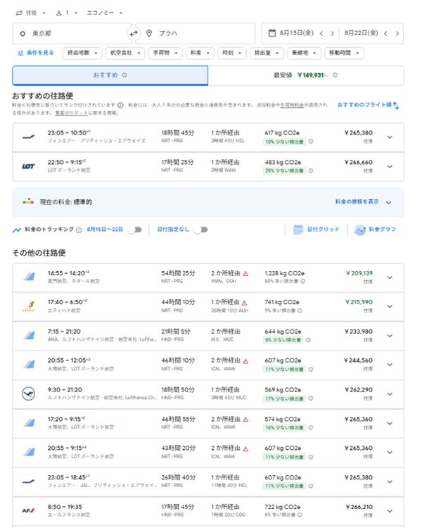 円安でも無問題!夏休みに行きたい「コスパ最高」な海外旅行先は?