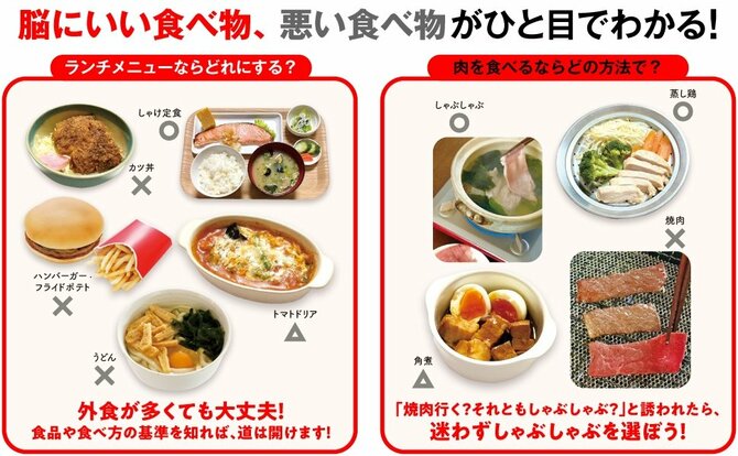 【認知症専門医が指摘】集中できない・物忘れが気になる…それ、“脳をにぶらせる物質”が原因かも