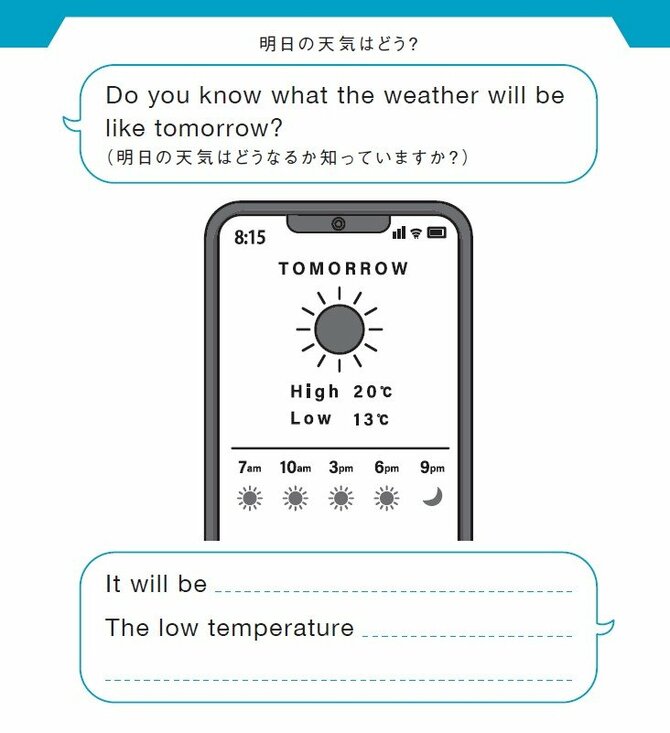 明日の天気はどう？
Do you know what the weather will be like tomorrow?
（明日の天気はどうなるか知っていますか？）
It will be __________.
The low temperature ___________________________________________.