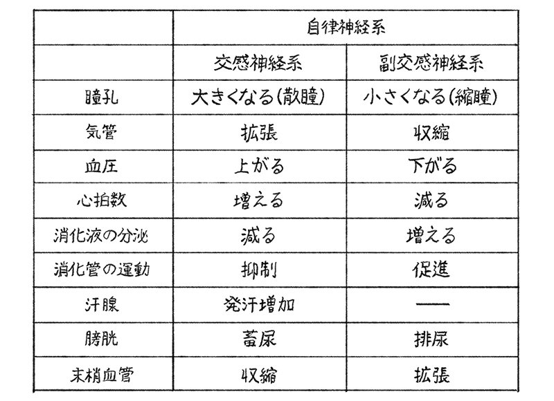 被害者6000人のテロに用いられた「神経毒」の恐怖…そして、命がけで治療にあたった人々の感動秘話【書籍オンライン編集部セレクション】