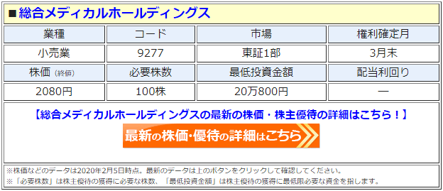 総合メディカルホールディングス 9277 株主優待を廃止 Mbo成立後は上場廃止 の見通しで 夜間取引では買い付け価格付近まで上昇し 前日比22 超に 株主優待 新設 変更 廃止 最新ニュース 21年 ザイ オンライン