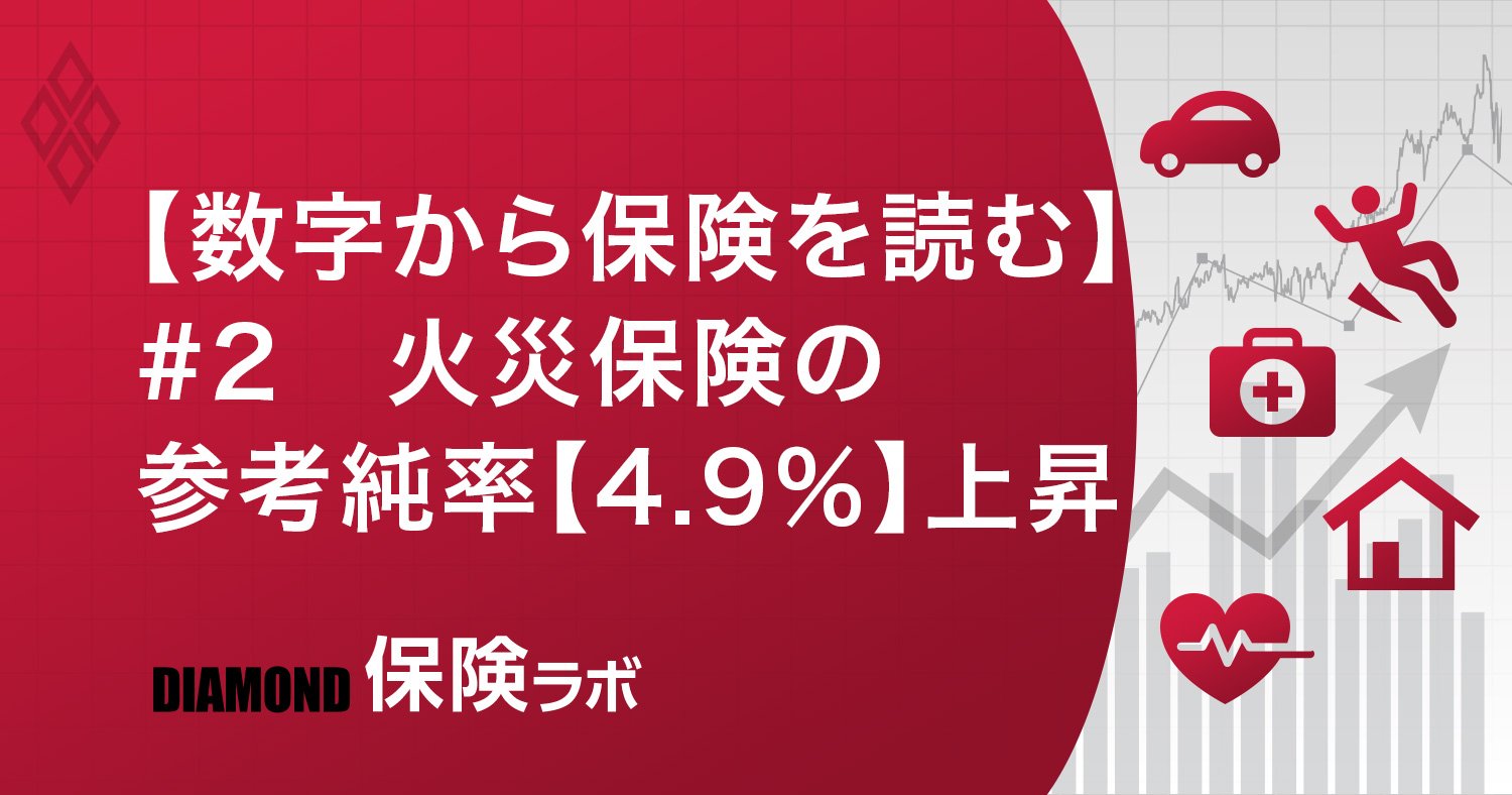 【数字から保険を読む】
#2 火災保険の
参考純率【4.9%】上昇