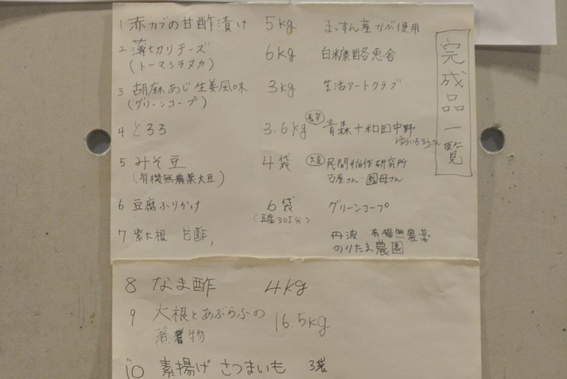 料理一覧