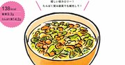 食べすぎたかなと感じた時の、万能「リセット・スープ」