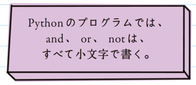 小文字表記