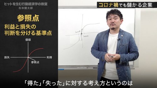 コロナ禍でも儲かる企業に共通する「参照点」とは何か【行動経済学・速修動画】