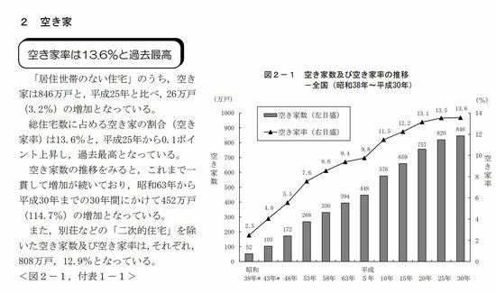 「不動産バブル崩壊」報道に右往左往する人が知らない、本当に大事なこと