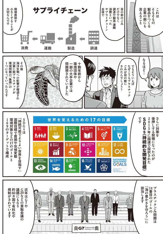 SDGsって意味あるの？④