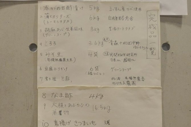 料理一覧