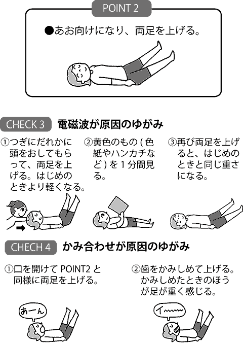 POINT2