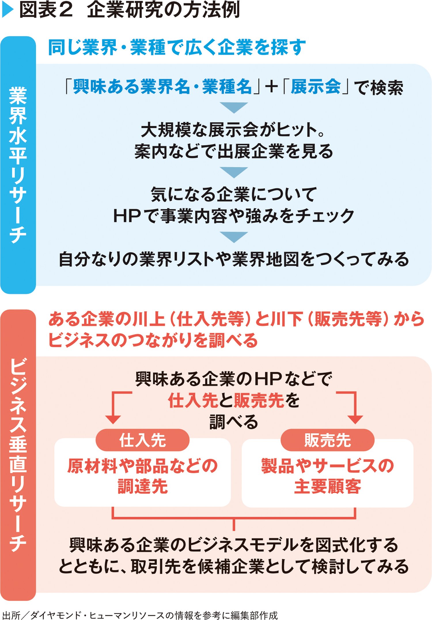 「なんで落とされるの…?」面接官に一発で見破られる「自分が知らない本当の自分」とは