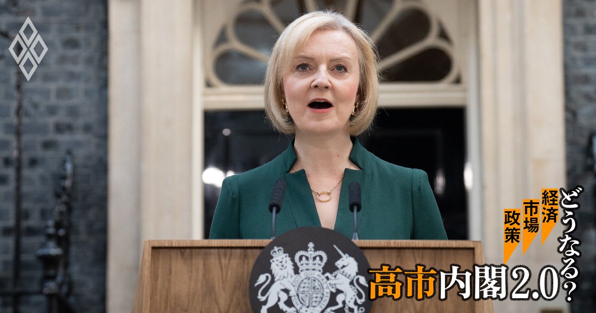 英国のトラス元首相は、国債を主要な財源として減税差策を打ち出したがポンド急落・金利急騰を招き2022年10月25日に在任期間わずか45日で退任に追い込まれた