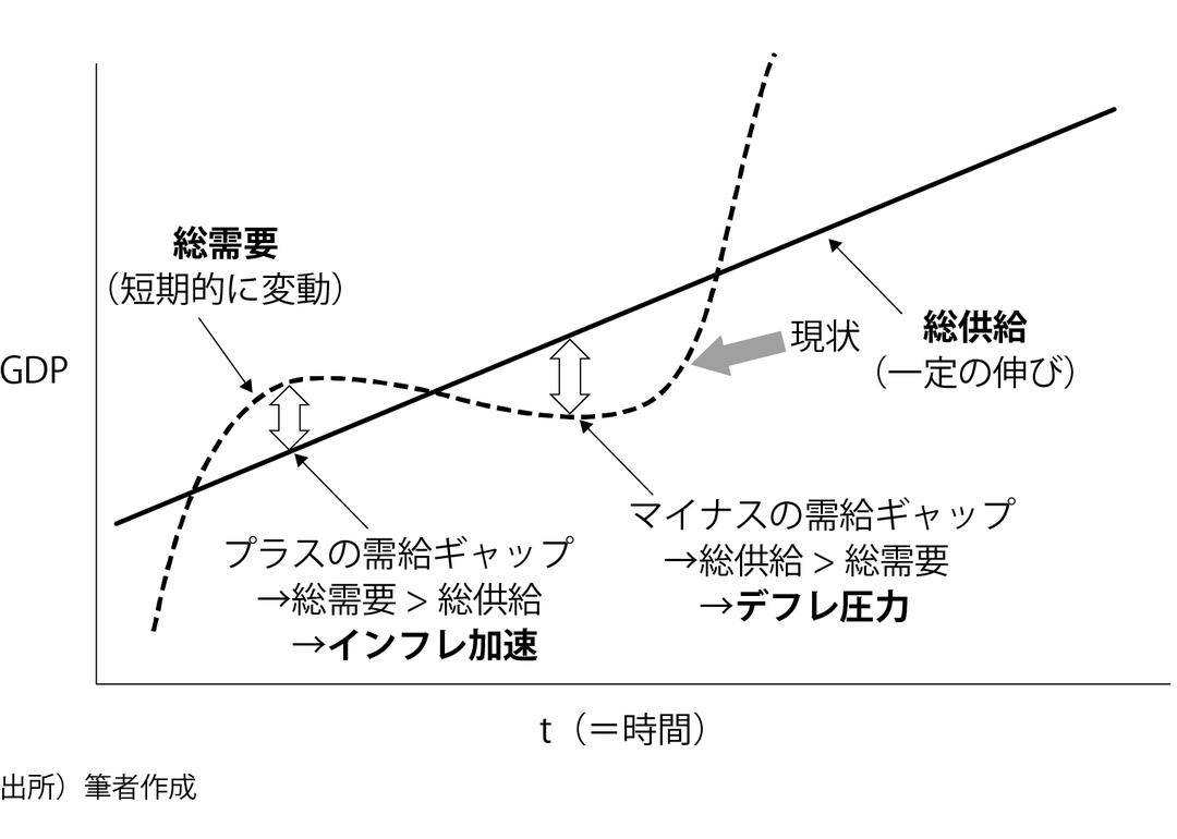 安倍総理とトランプ大統領の共通点=「○○失政」が生んだリーダー
