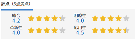 生きている会社、死んでいる会社の評価は?