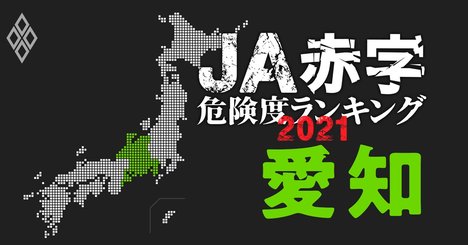 【愛知】JA赤字危険度ランキング2021、19農協全てが1億円以上の減益ラッシュ