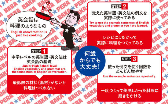 【人気YouTuberが教える】日本人が英語で友人関係をつくる「鉄板フレーズ」（1）