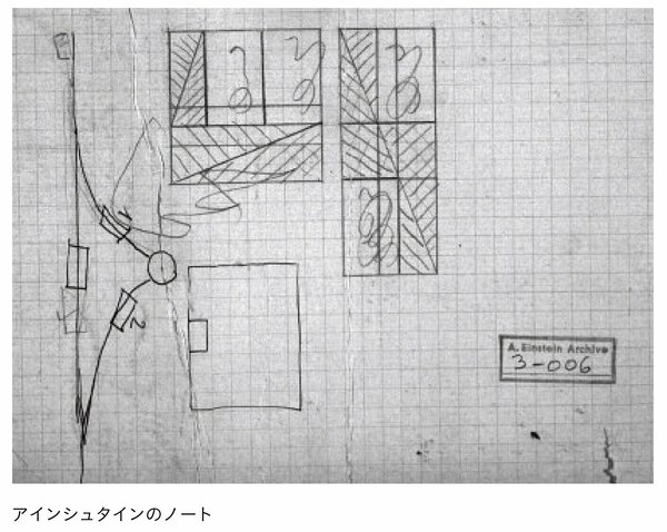 「意見がつまらない人」のたった1つの特徴