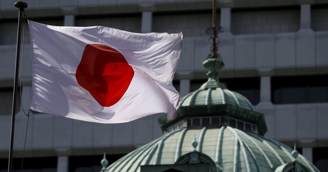 日銀本店