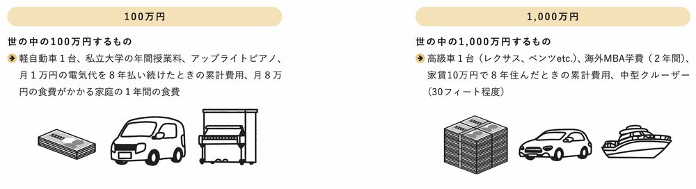 「数字がこわい」がなくなる本 告知情報