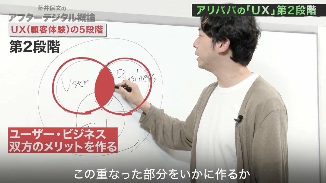 アフターデジタル#4_3