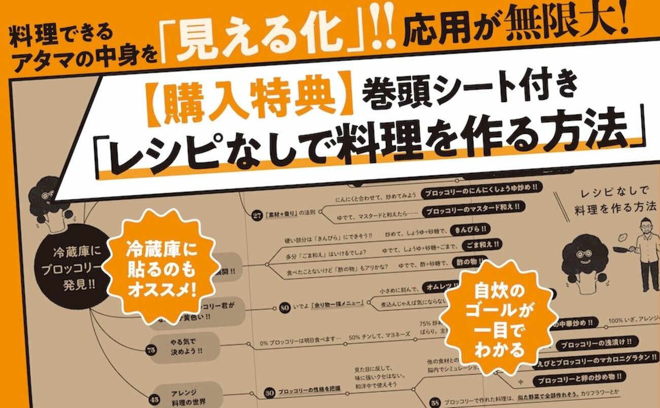 【料理に悩んだら】初心者は「レシピを探しまくる」。では、料理上手は何をする？