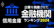 企業を倒産させた金融機関ランキング【信用金庫】6位城南信金、4位尼崎信金、1位は？