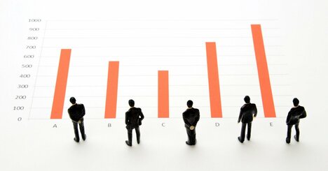 転職で年収アップした人が多い業種ランキング！2位IT、1位は？