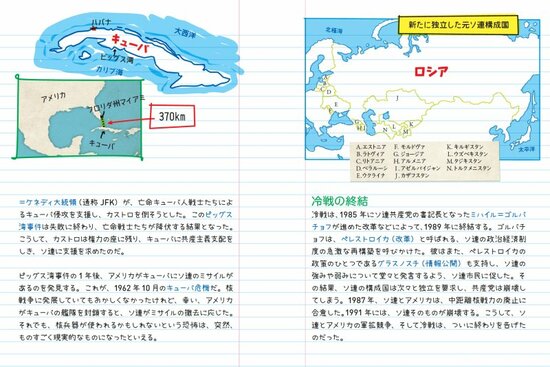 14歳からわかる「ケネディ大統領の暗殺」がベトナム戦争を泥沼化させたという悲劇