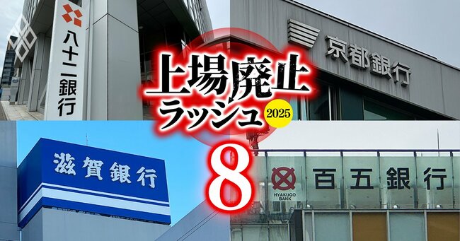 地銀【株価格安20行】【経費率ワーストランキング73行】一挙公開！地銀vs株主の新・攻防戦が勃発、金利のある世界でアクティビストに狙われる銀行は？