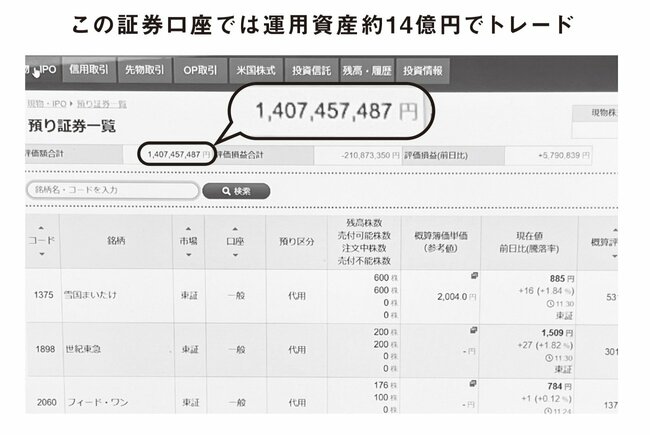 87歳、現役トレーダーの証券口座「驚きの金額」とは？