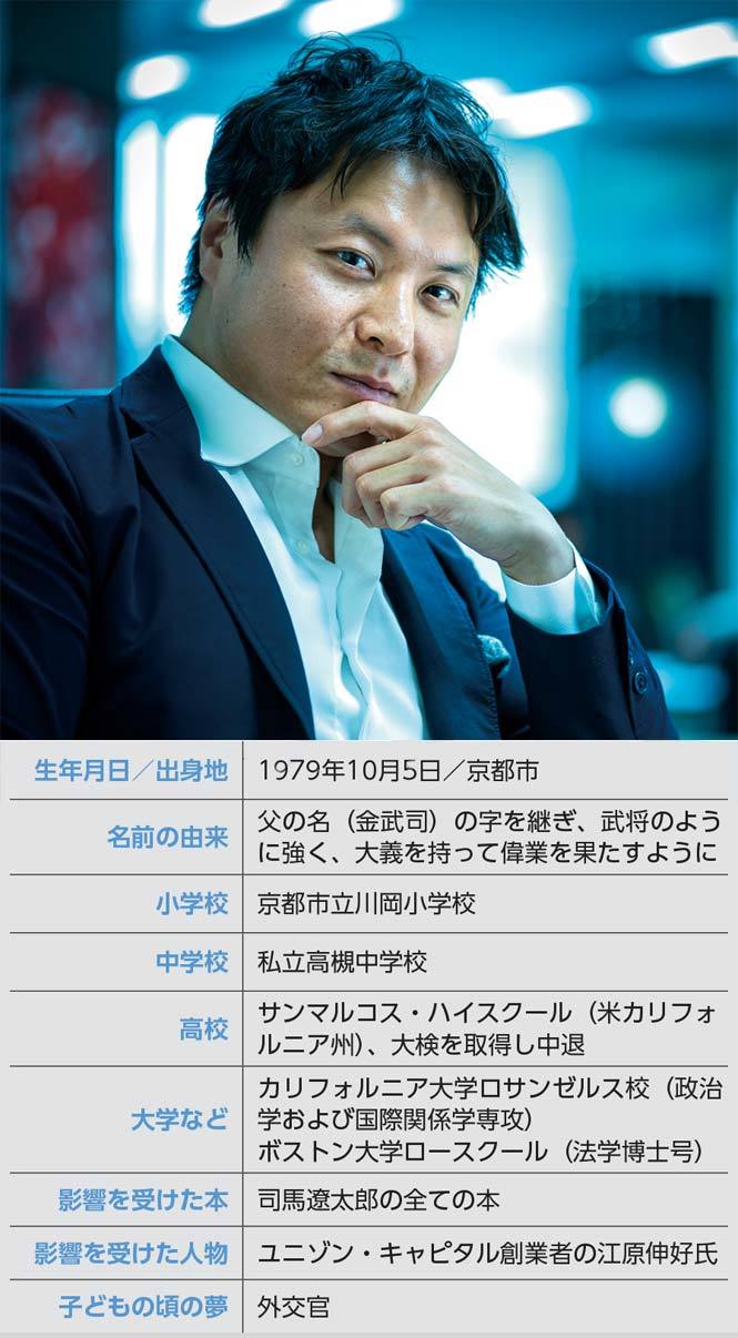 金武偉 氏(ミッション・キャピタル マネージング・パートナー)