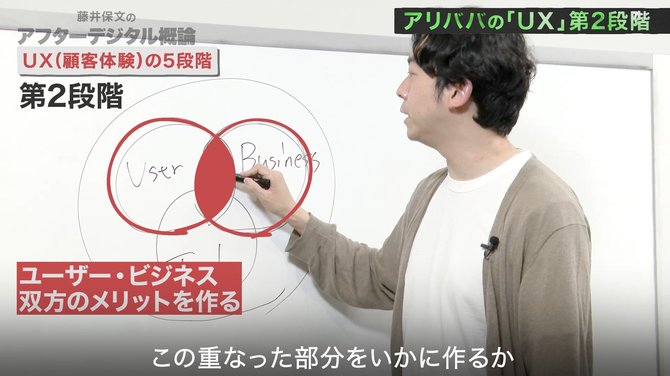 アフターデジタル#4_3