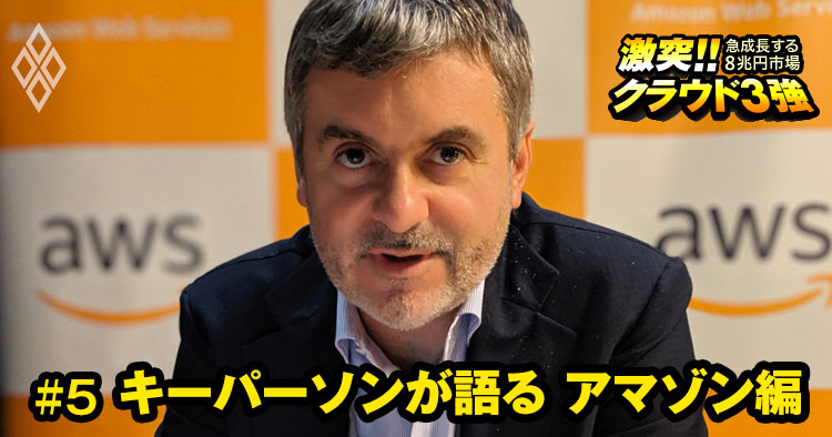 マルコ・アルジェンティ